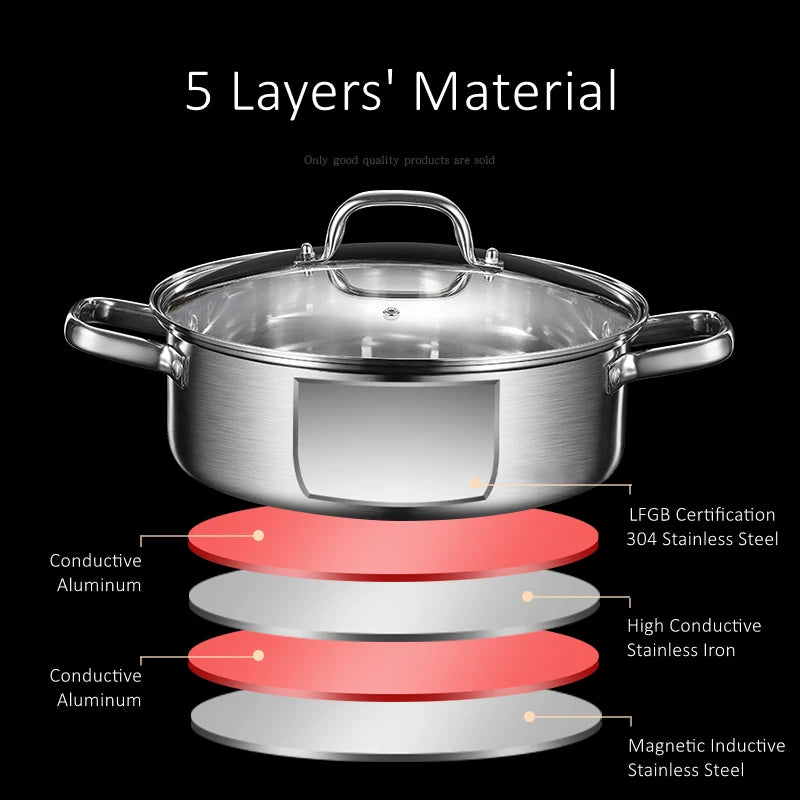 LFGB Certification 304 Stainless Steel Kitchen Stewing Pot 28cm Saucepot with Tempered Glass Cover Non-stick Cooking Frying Pot