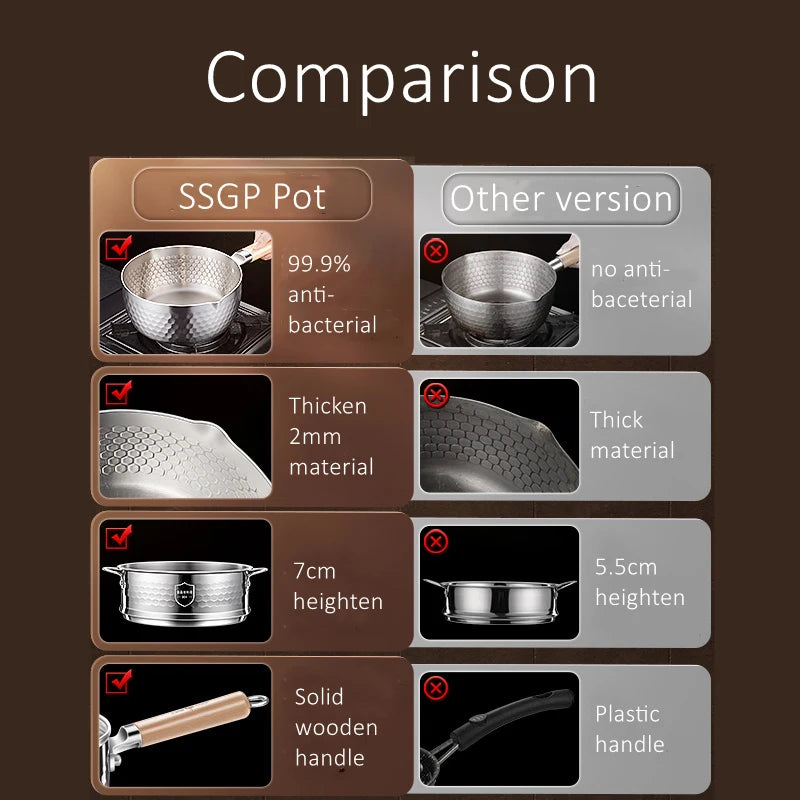 LFGB Certification 99.9% Anti-Bacterial 316L Stainless Steel Kitchen Japanese Light-Weight Pot Yukihira Pot for Family Cooking